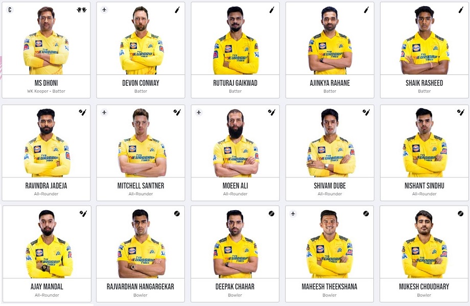 Chennai Super Kings Squad 2024