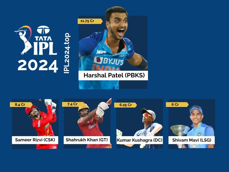 Most Expensive Indian Players IPL 2024