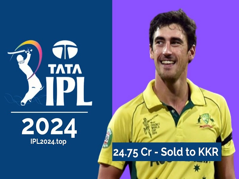 Most Expensive Player of IPL 2024