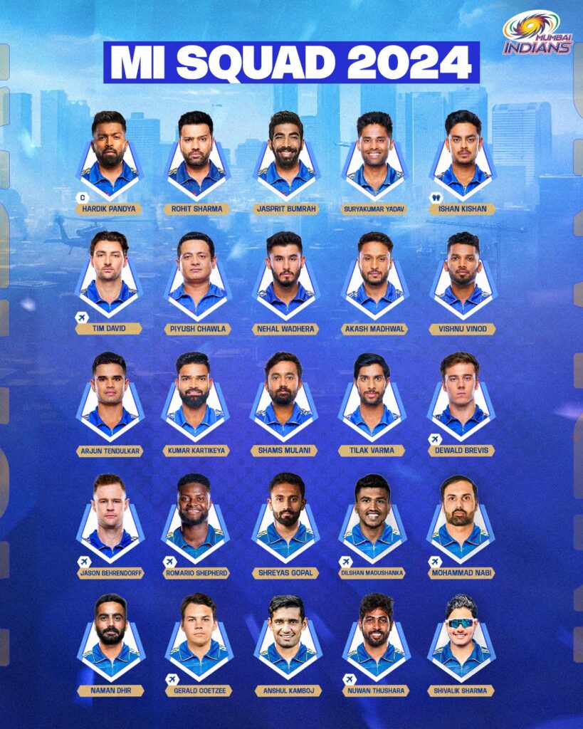 Mumbai Indians squad